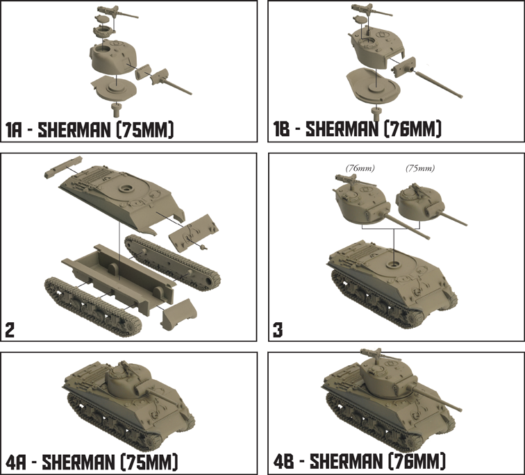 Panther vs Sherman Starter Set