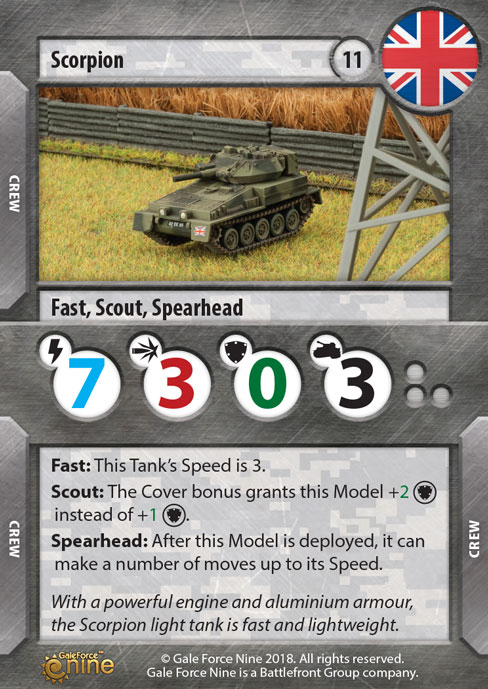 Scimitar Tank Expansion