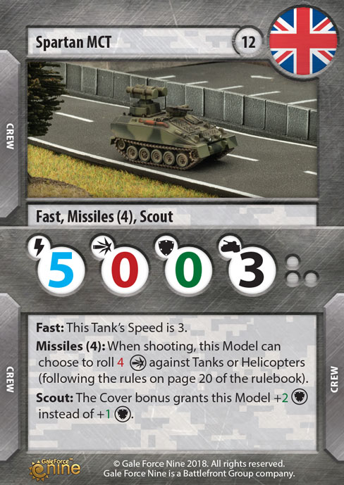 Striker Tank Expansion