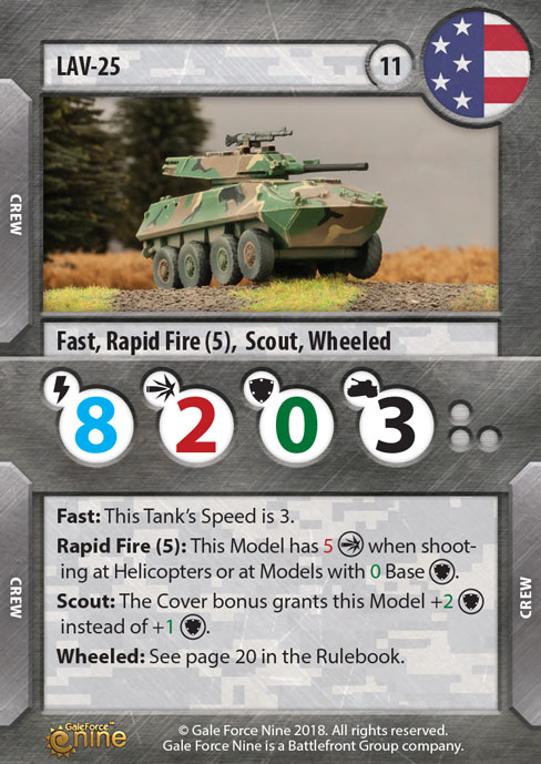 LAV Tank Expansion